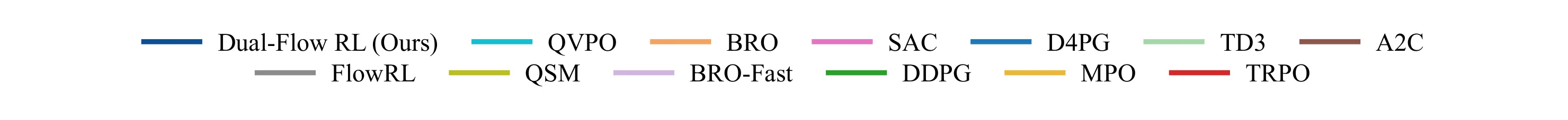Figure 33