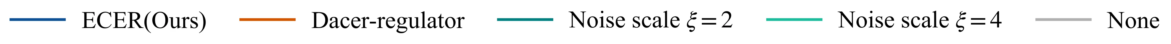 Figure 37