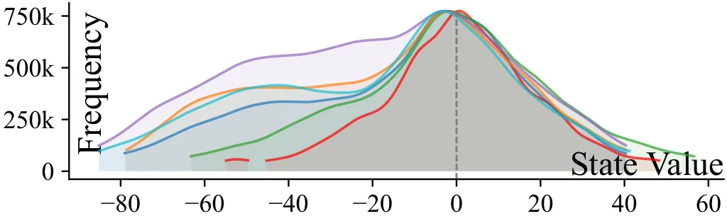 Figure 24