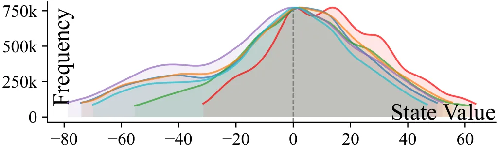 Figure 26