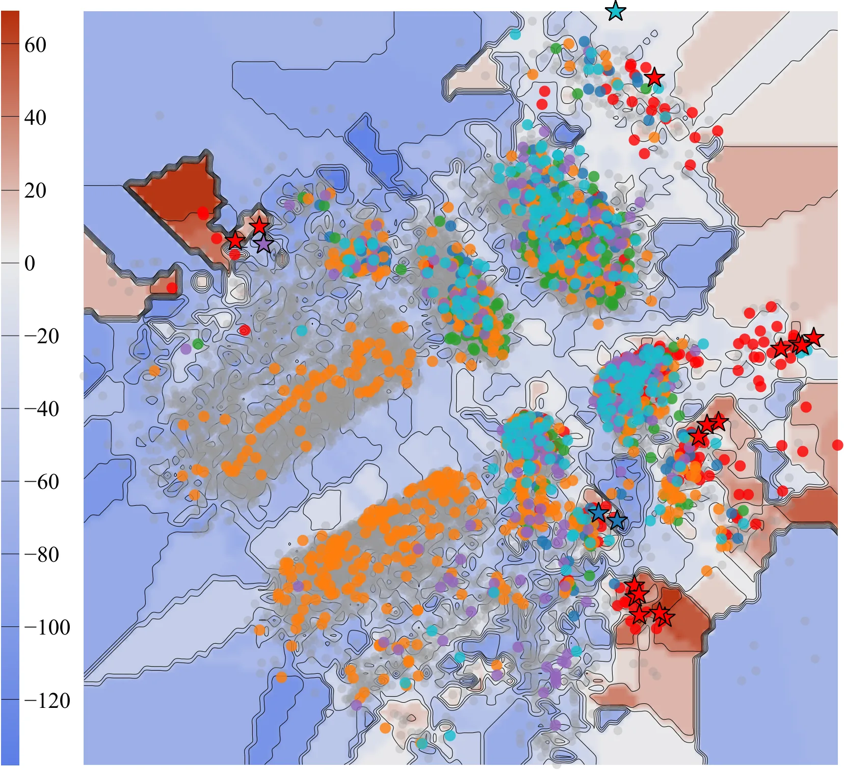 Figure 31