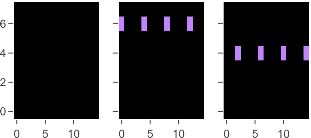 Figure 20