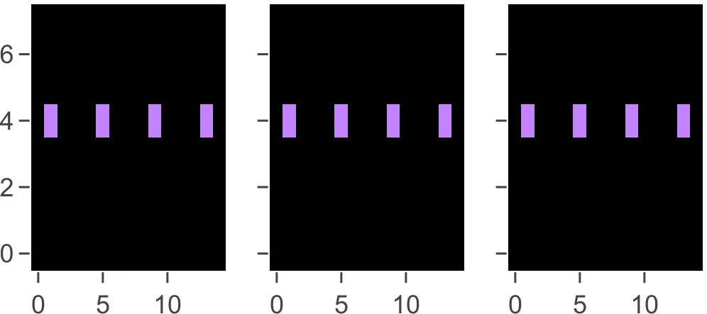 Figure 21