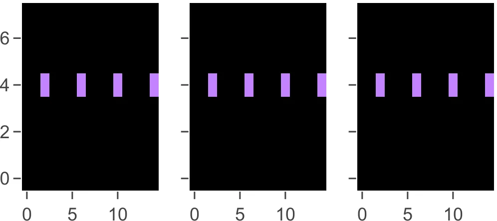 Figure 22