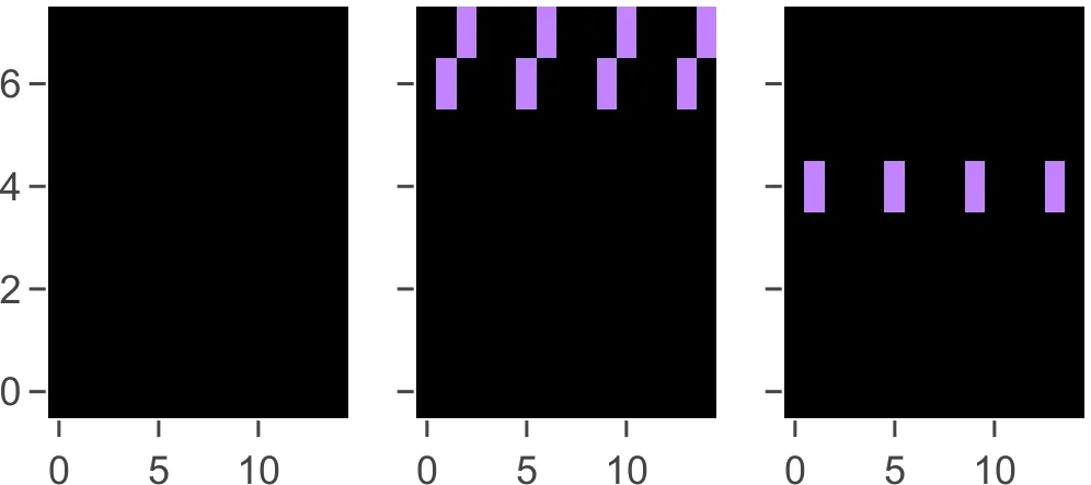 Figure 24