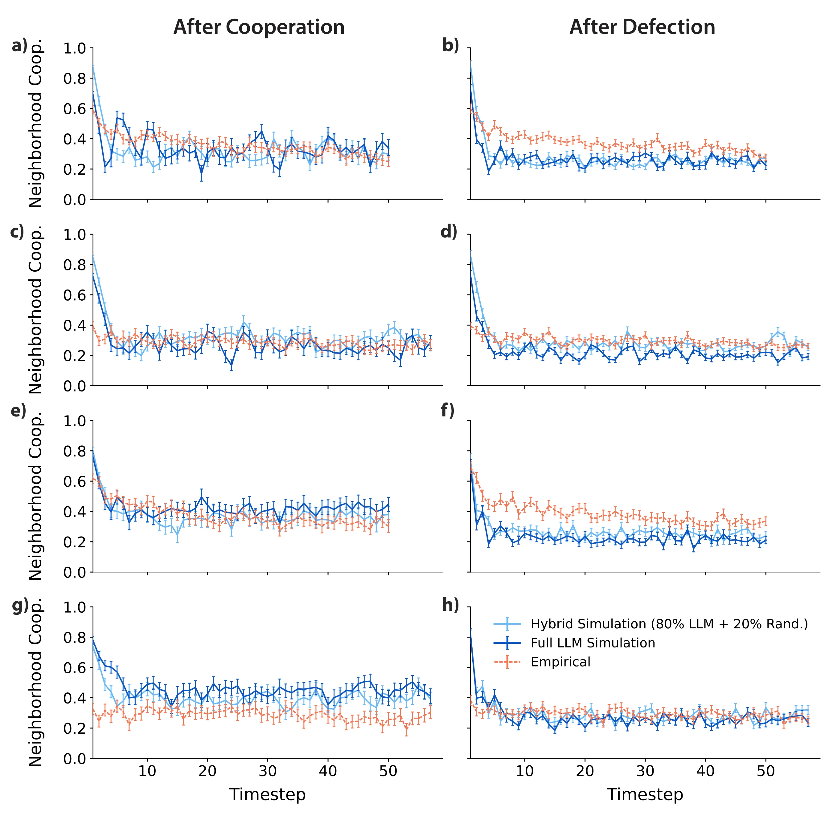 Figure 23