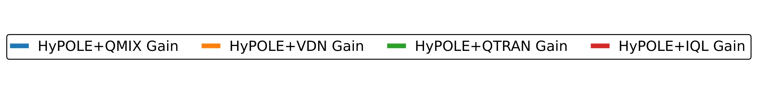 Figure 70