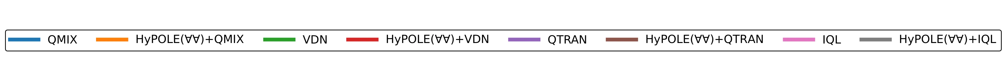 Figure 71
