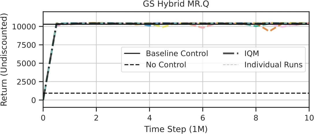 Figure 23