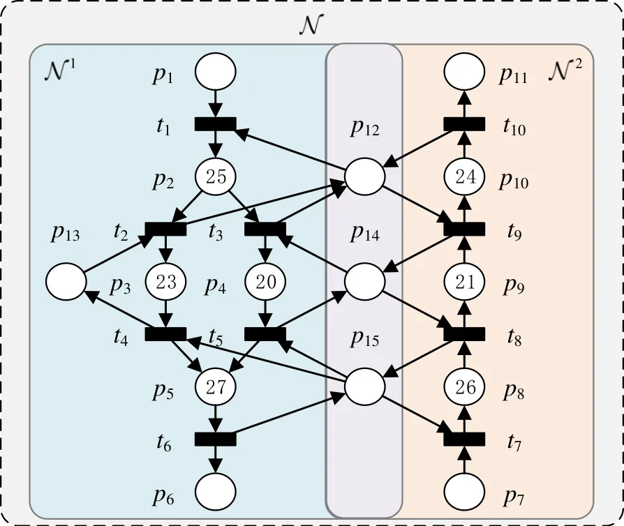 Figure 9