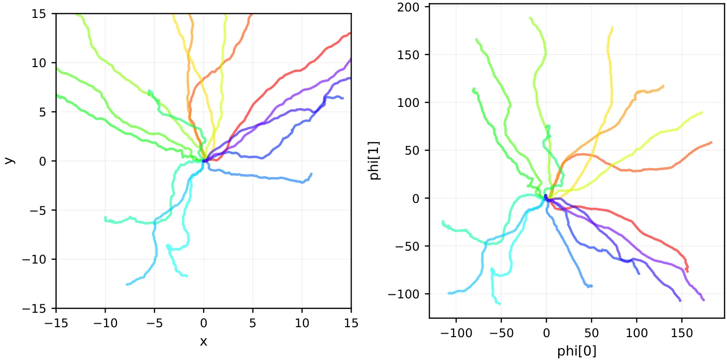 Figure 23