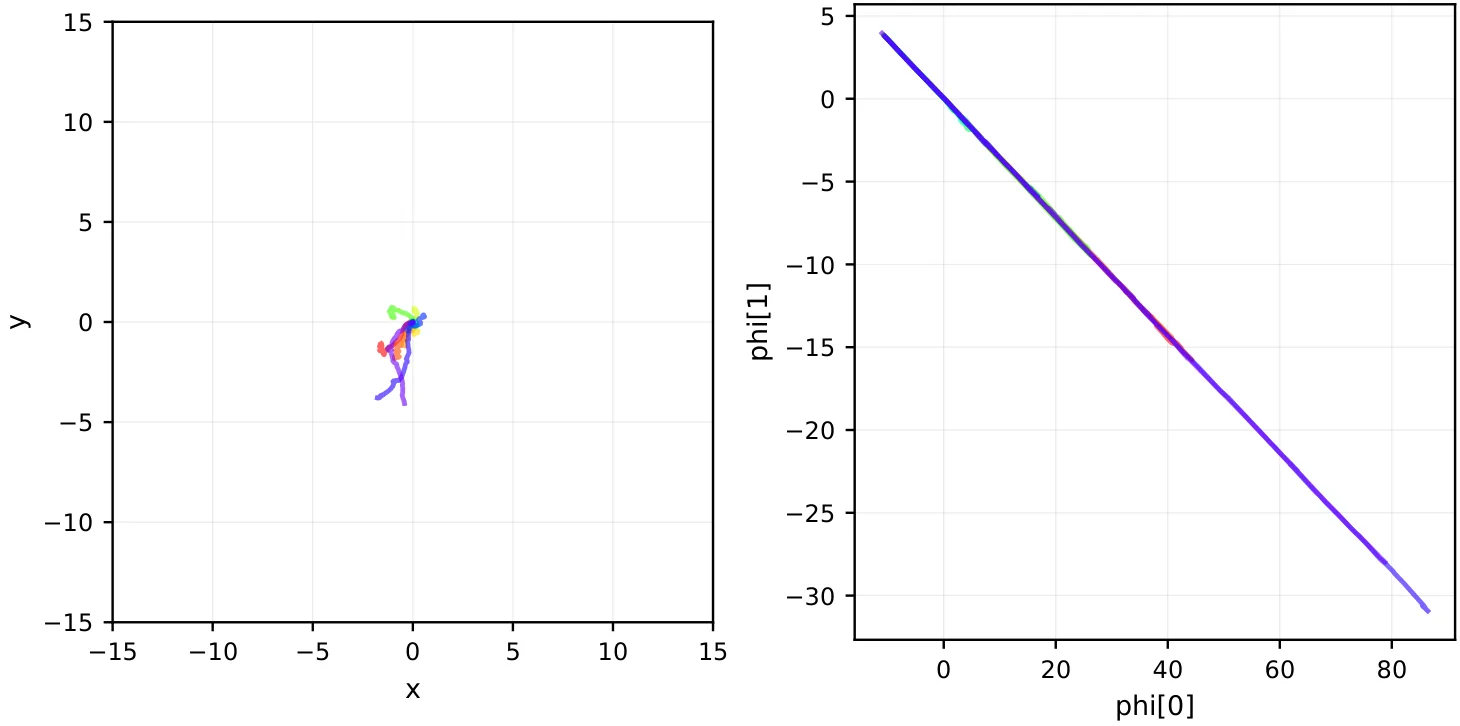 Figure 24