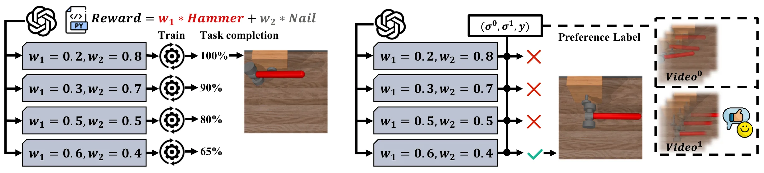 Figure 26