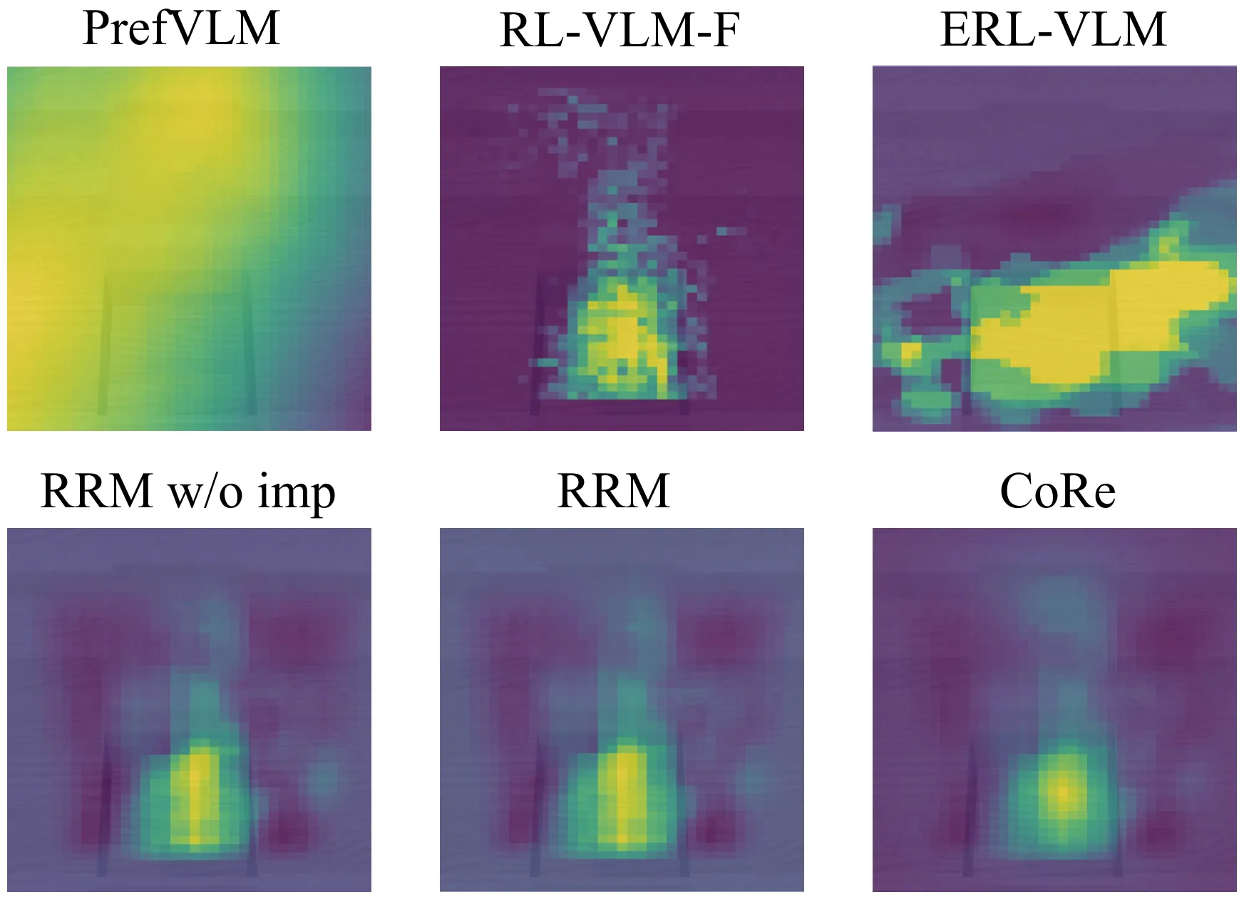 Figure 35
