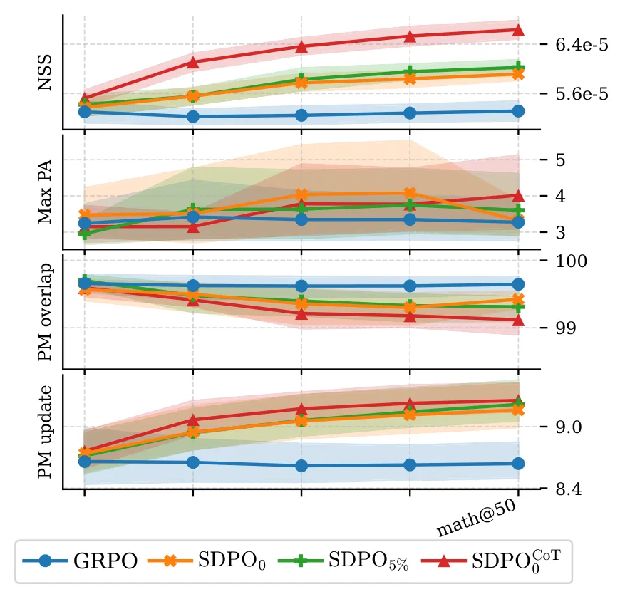 Figure 23