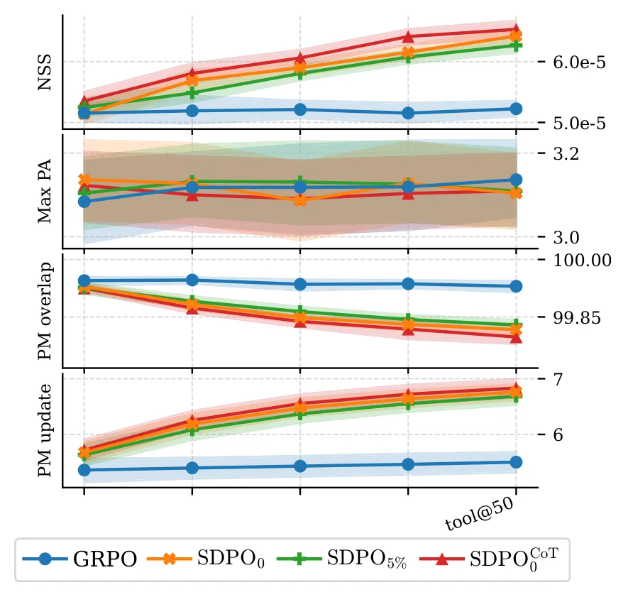 Figure 37