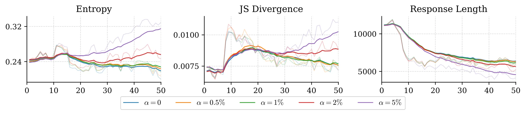 Figure 46