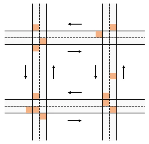Figure 13