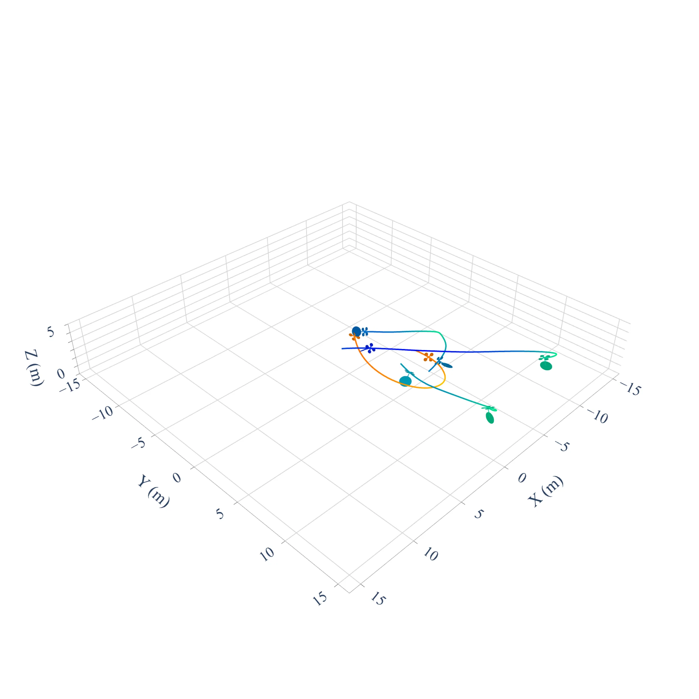 figure 8