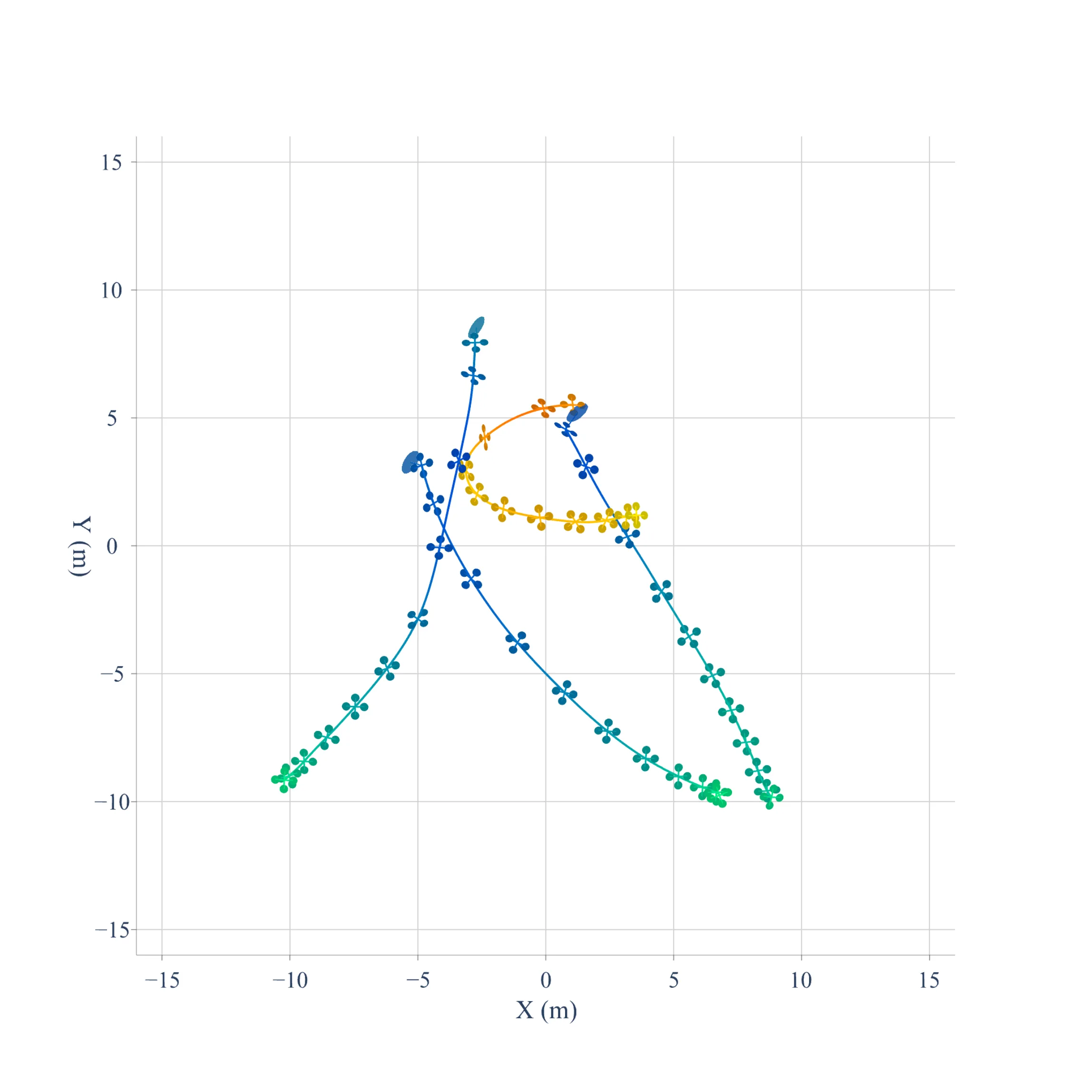 Figure 14