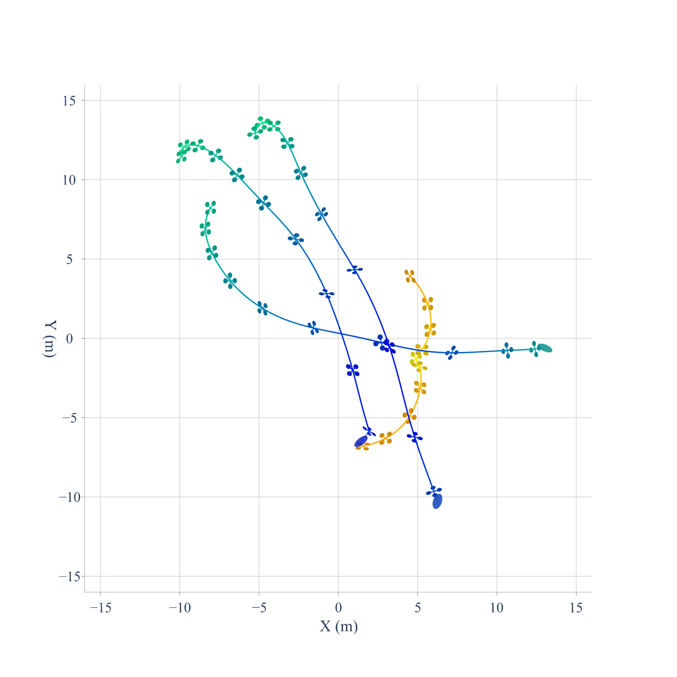 Figure 15
