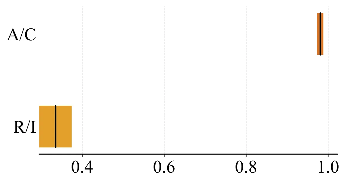 Figure 25