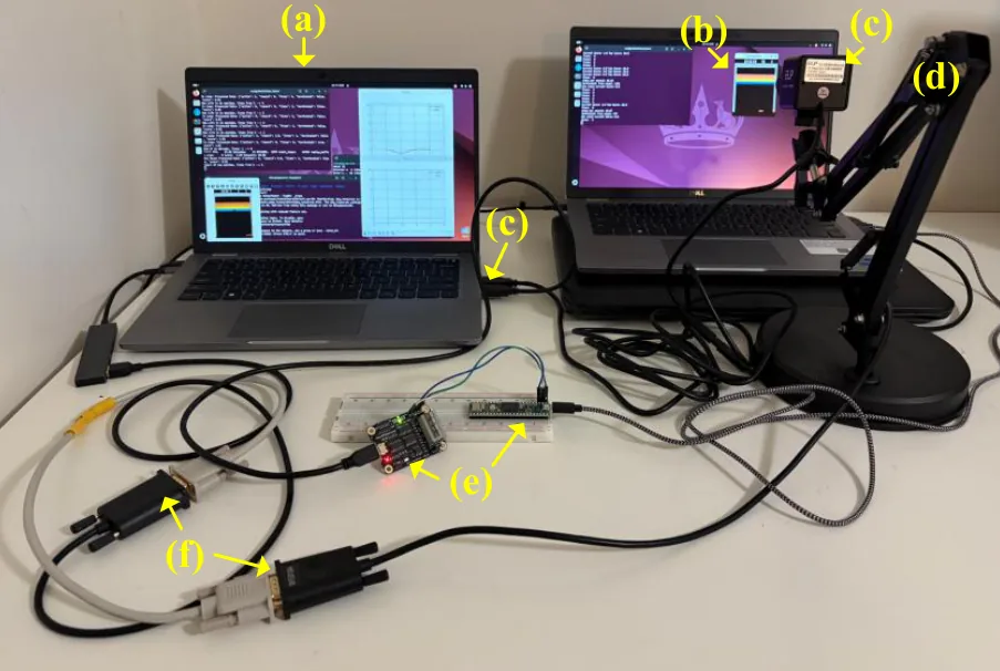 Figure 26