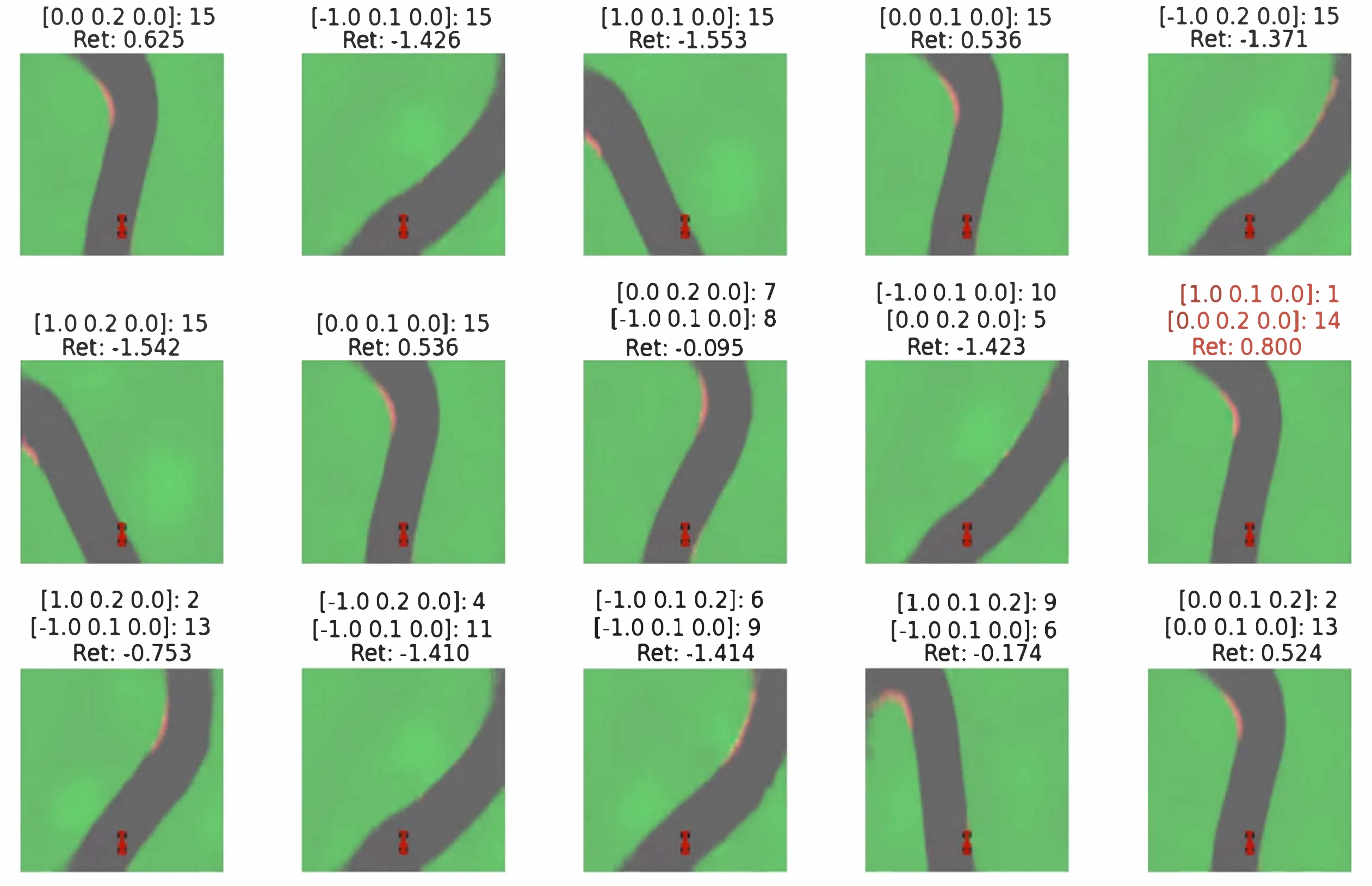 Figure 30