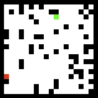 figure 8