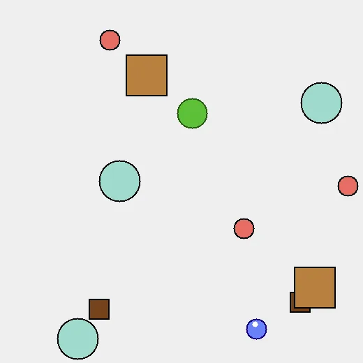 Figure 10