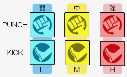 Figure 8