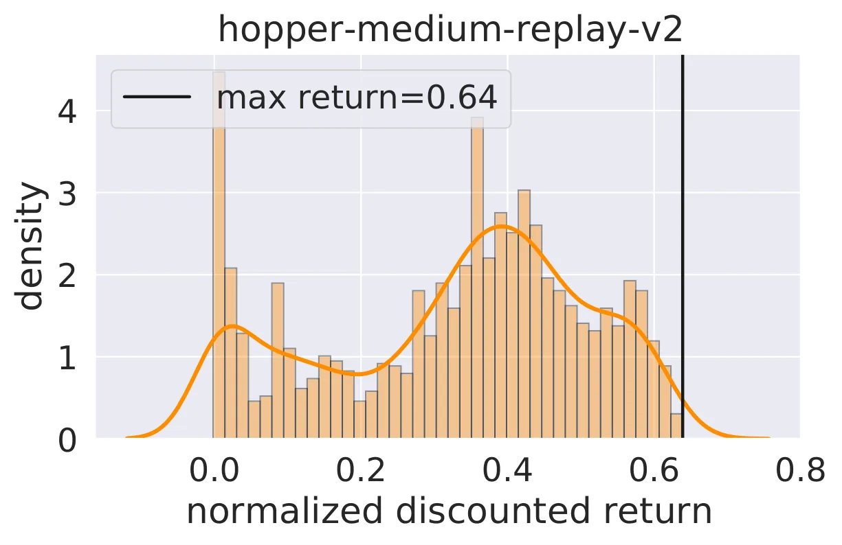 Figure 23