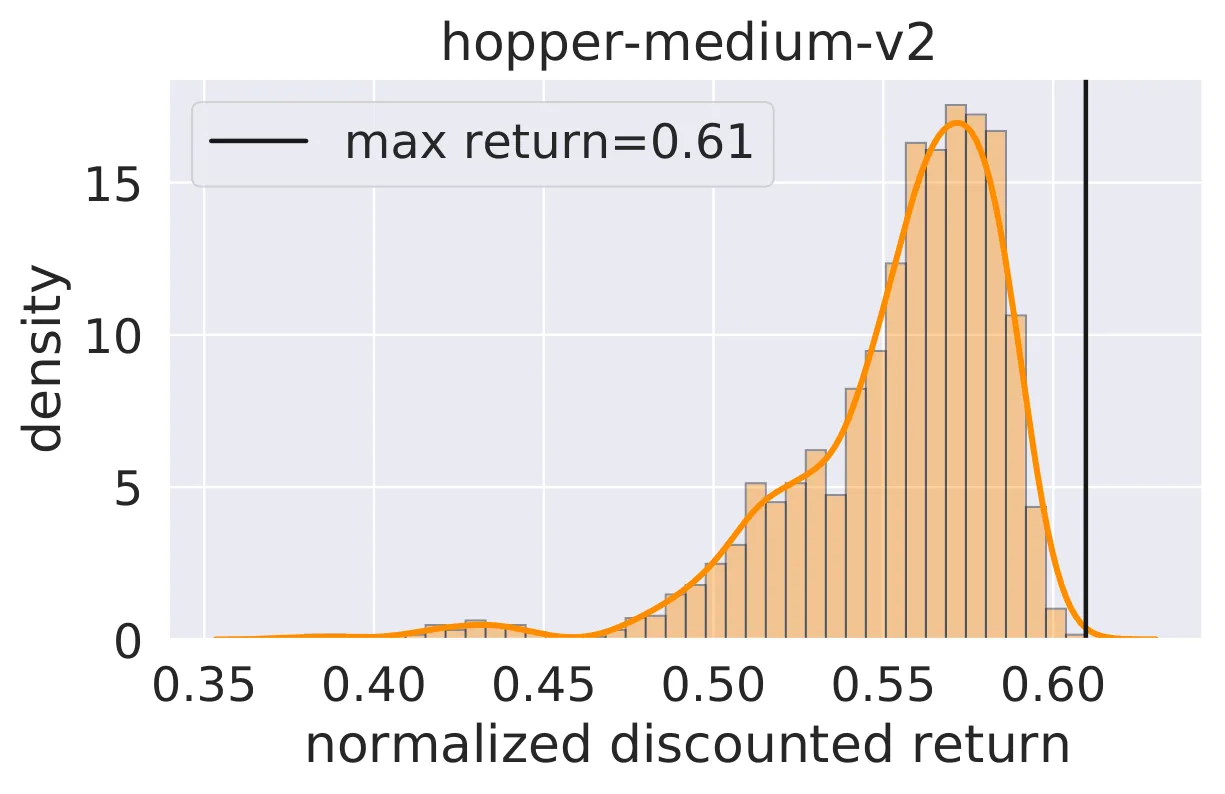 Figure 24