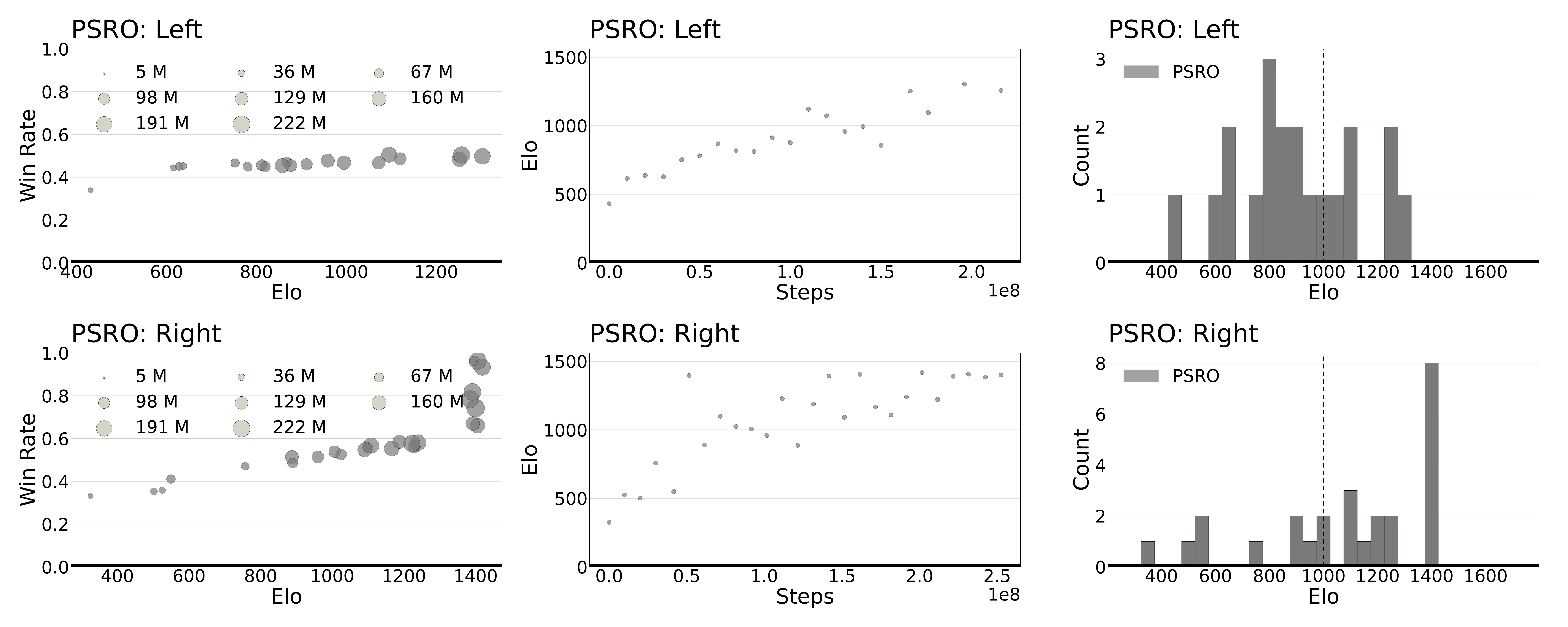 Figure 37
