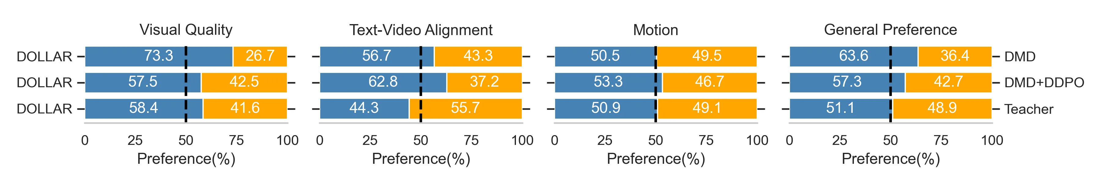 Figure 40