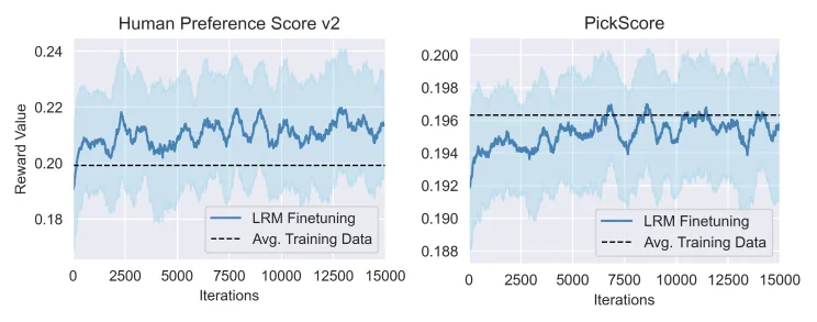 Figure 46