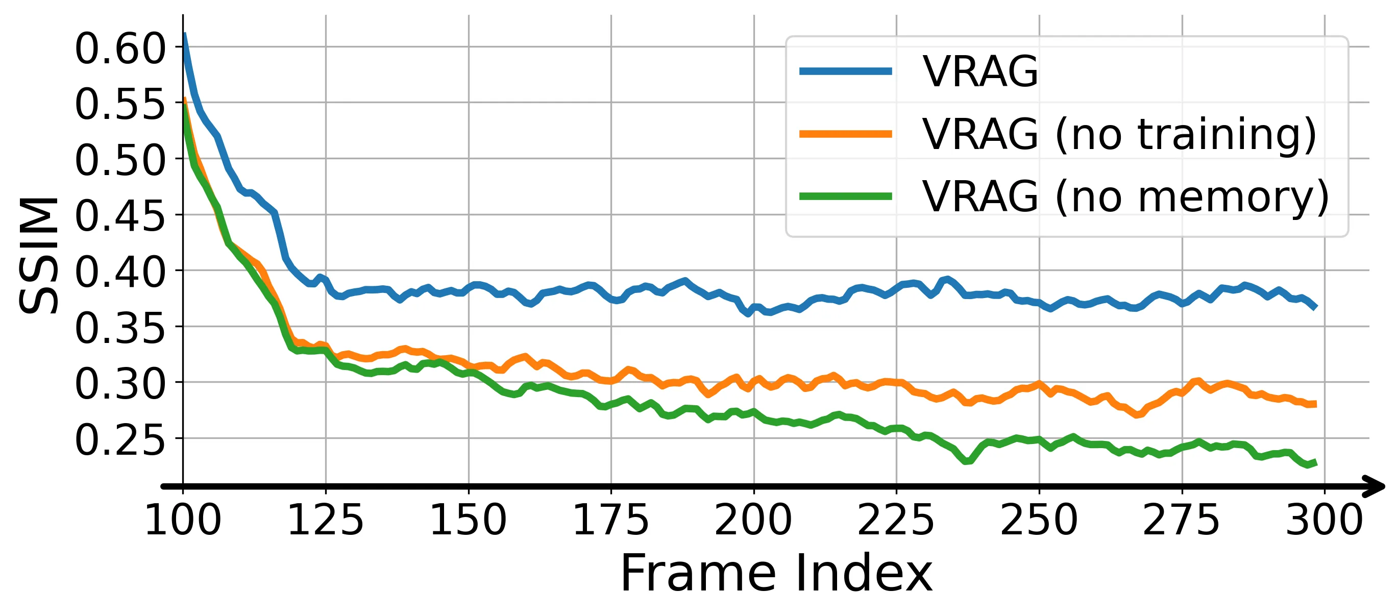 Figure 51