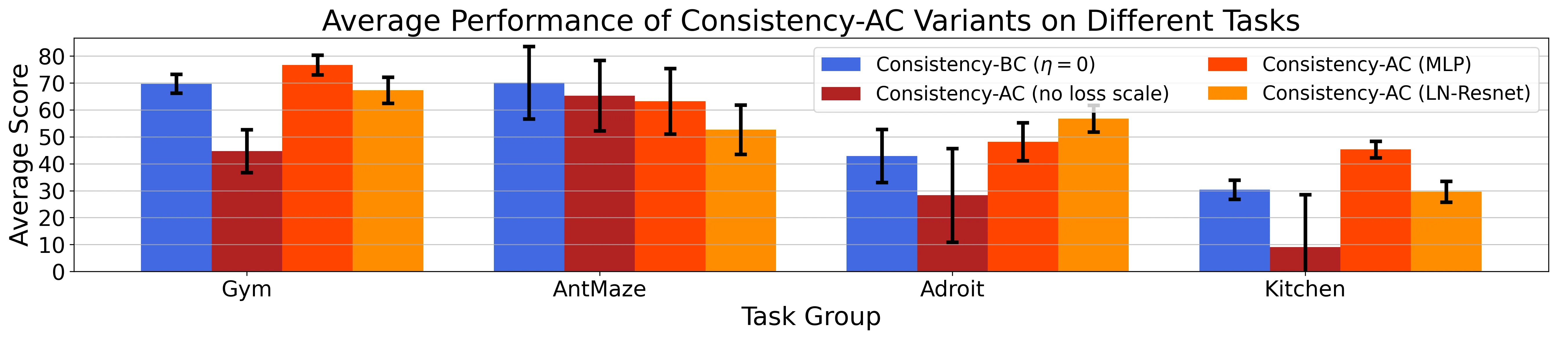 Figure 57
