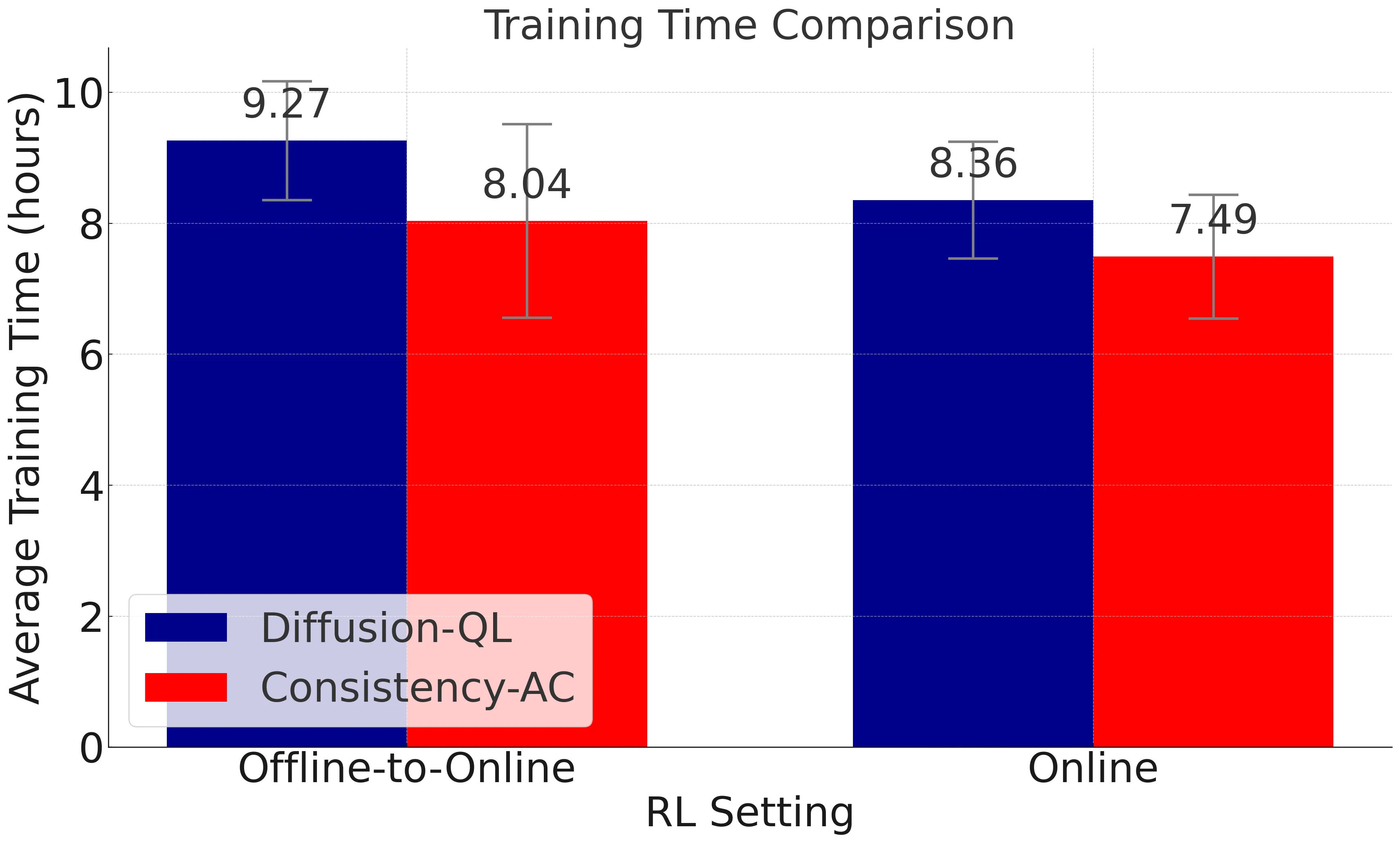 Figure 58