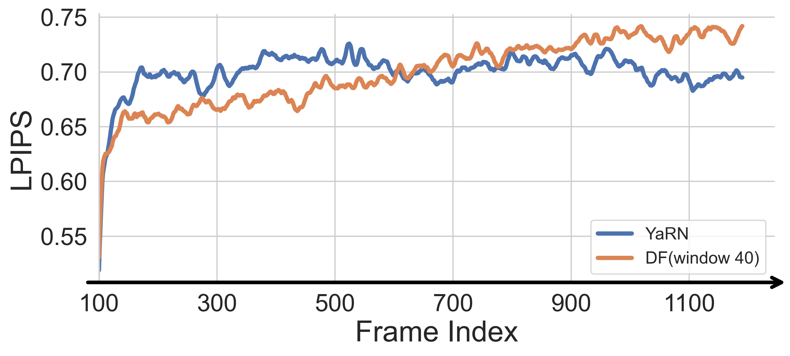 Figure 104
