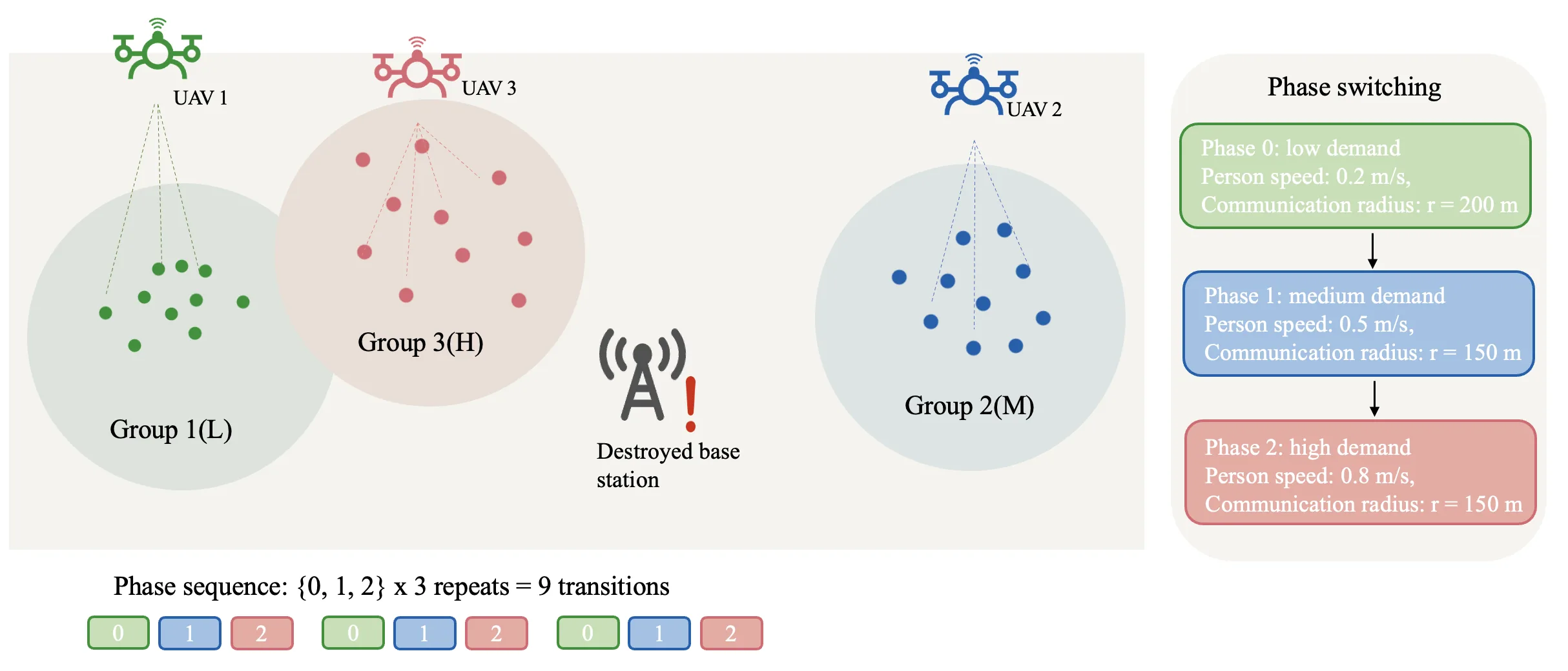 Figure 34