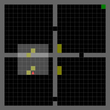 Figure 33