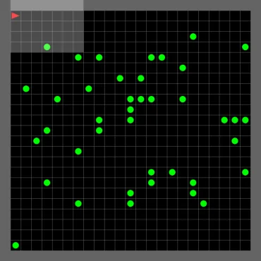 Figure 38