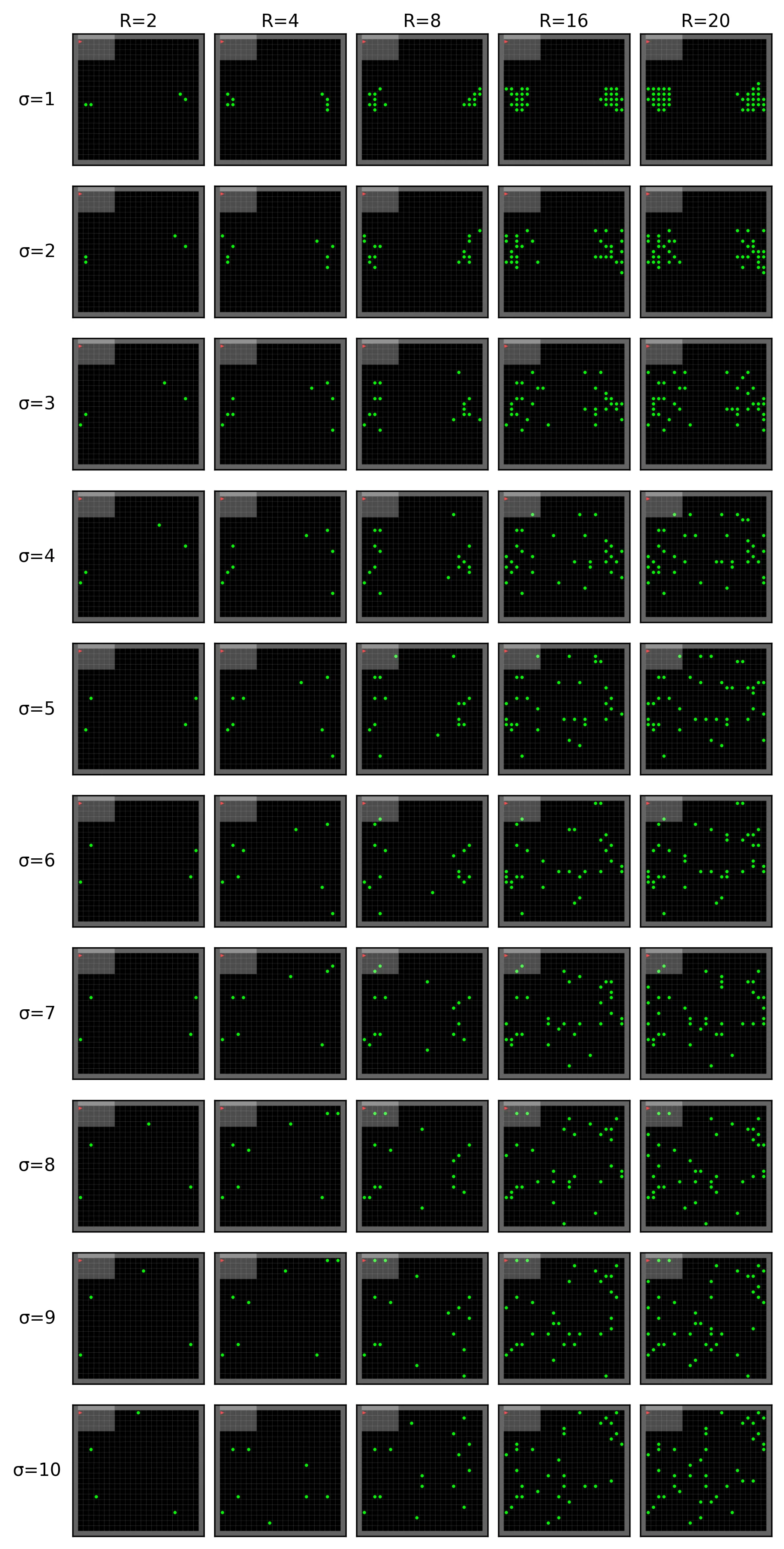 Figure 40
