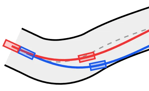 figure 8