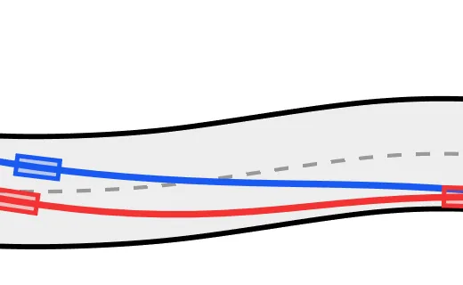 Figure 21