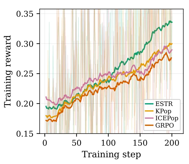 Figure 24
