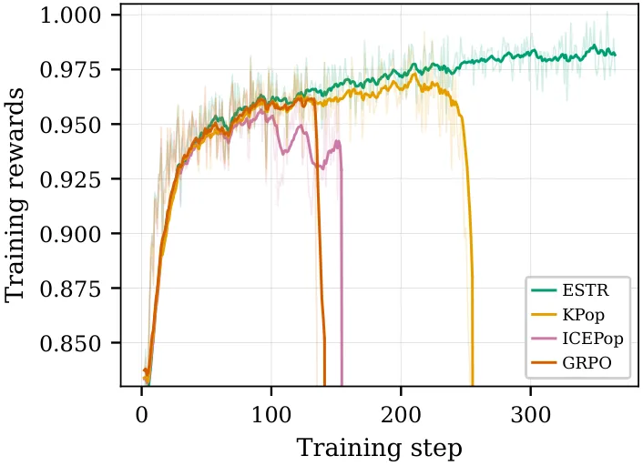 Figure 25