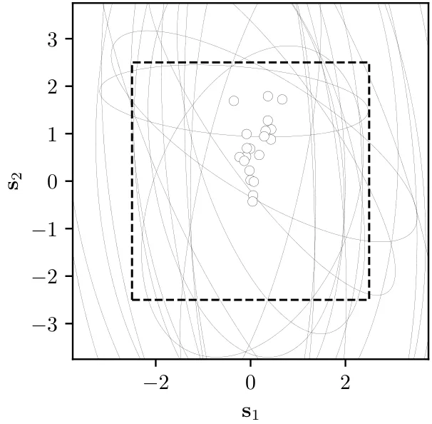 Figure 18
