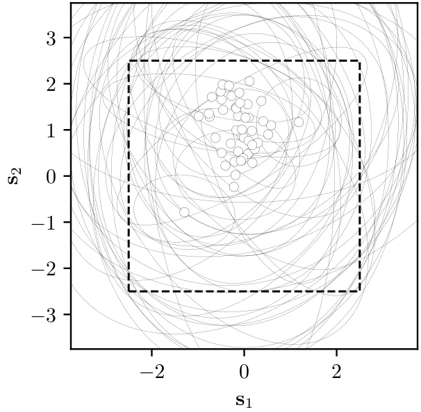 Figure 19